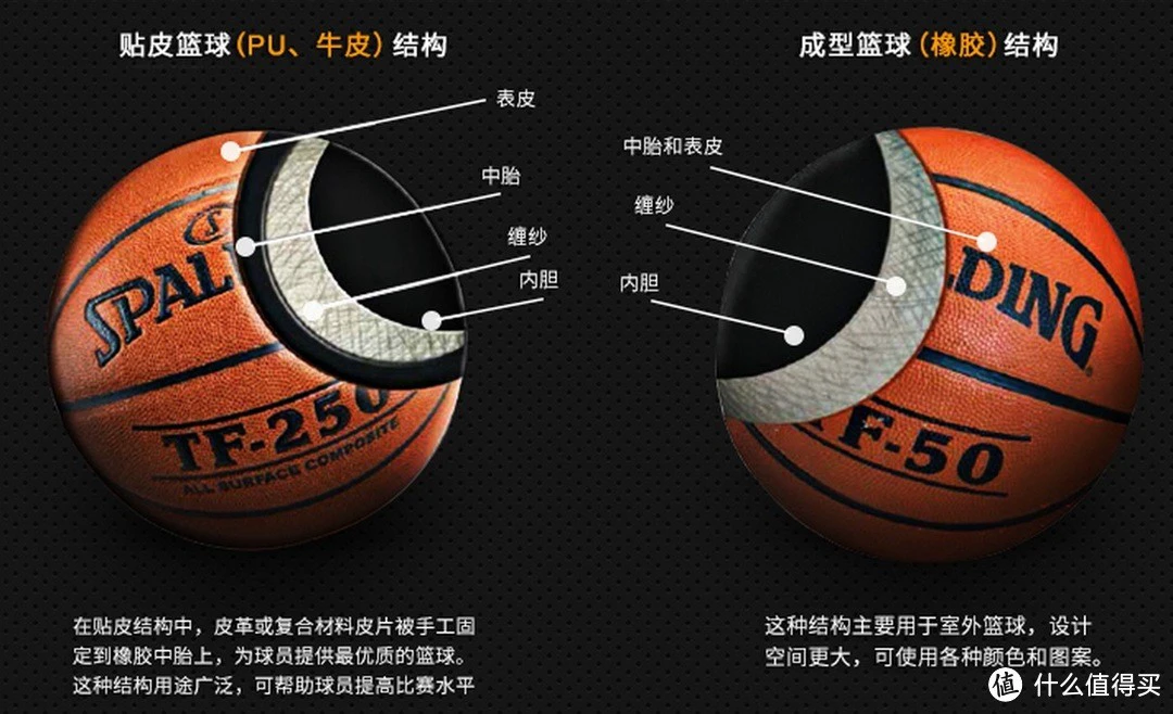 前锋如何通过专项训练提升投篮命中率_0